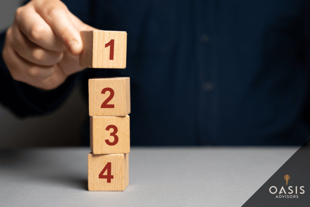 Discover some of the benefits of a four-step financial planning process built for real-life complexity and long-term direction.